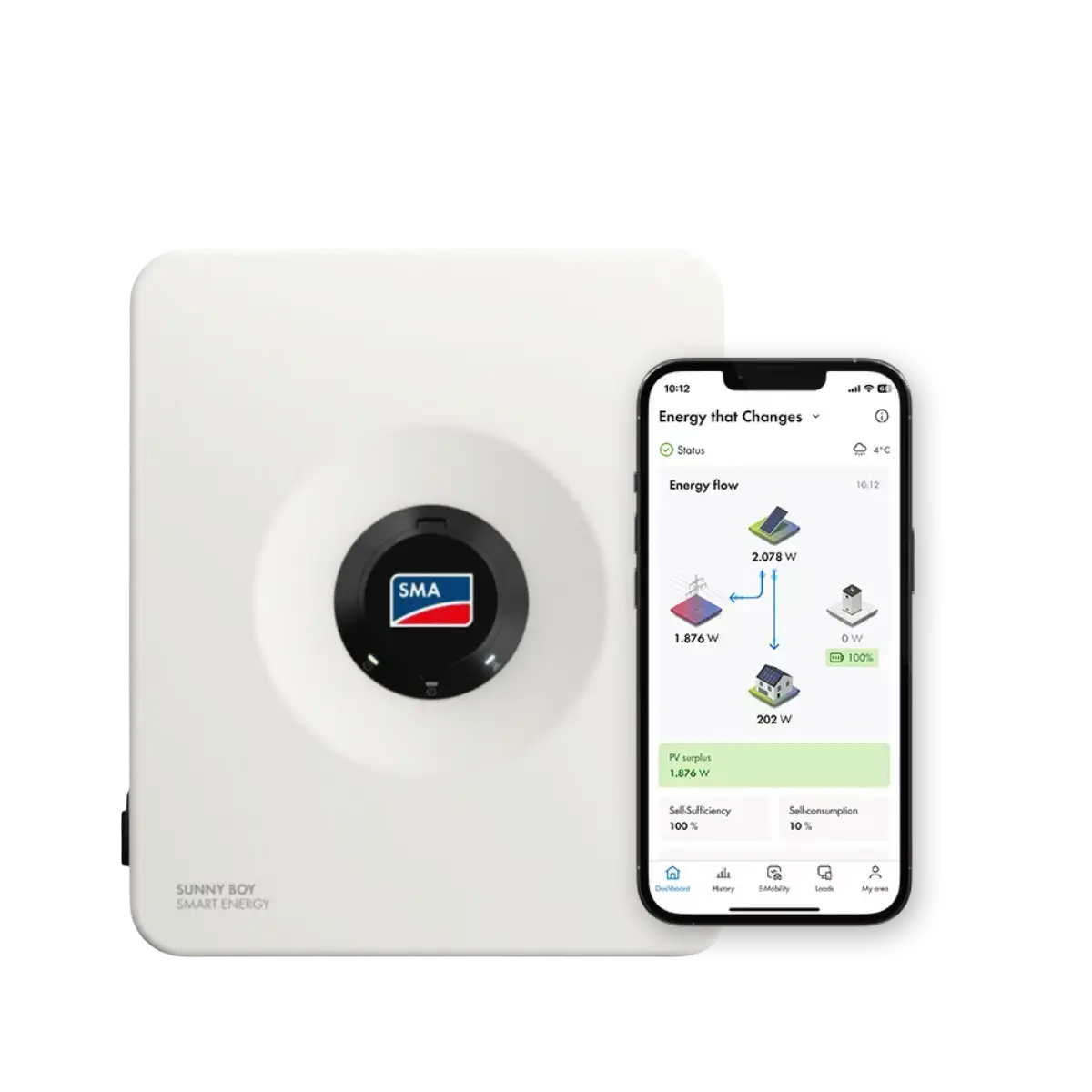 Omvormer zonnepanelen met monitoring