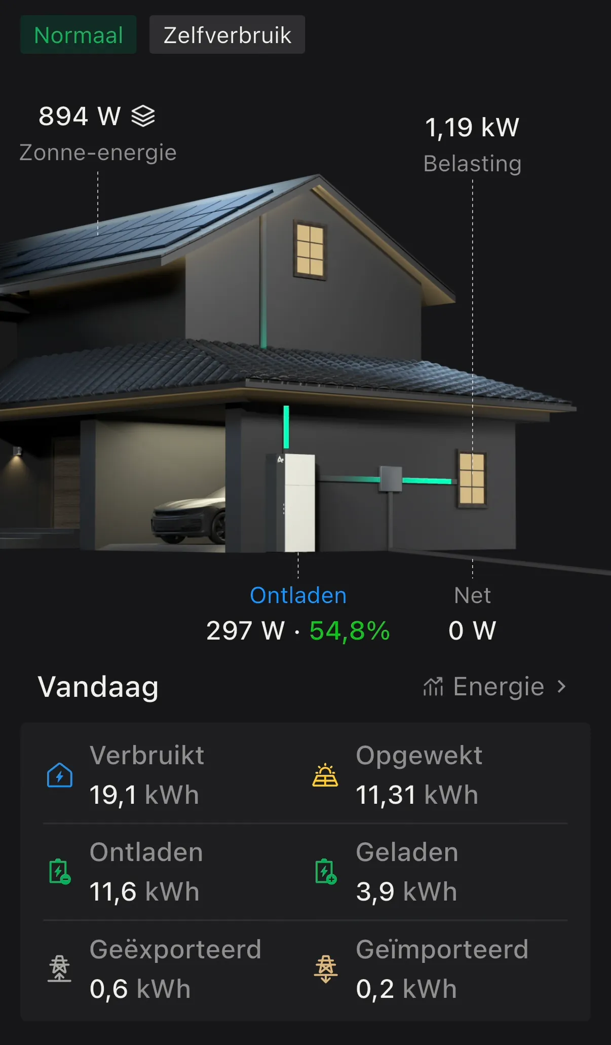 De AlphaESS-app: het huis met zonnepanelen en thuisbatterij, live 894 W zonne-energie en de batterij die ontlaadt, met daaronder het verbruik en de opwek van vandaag