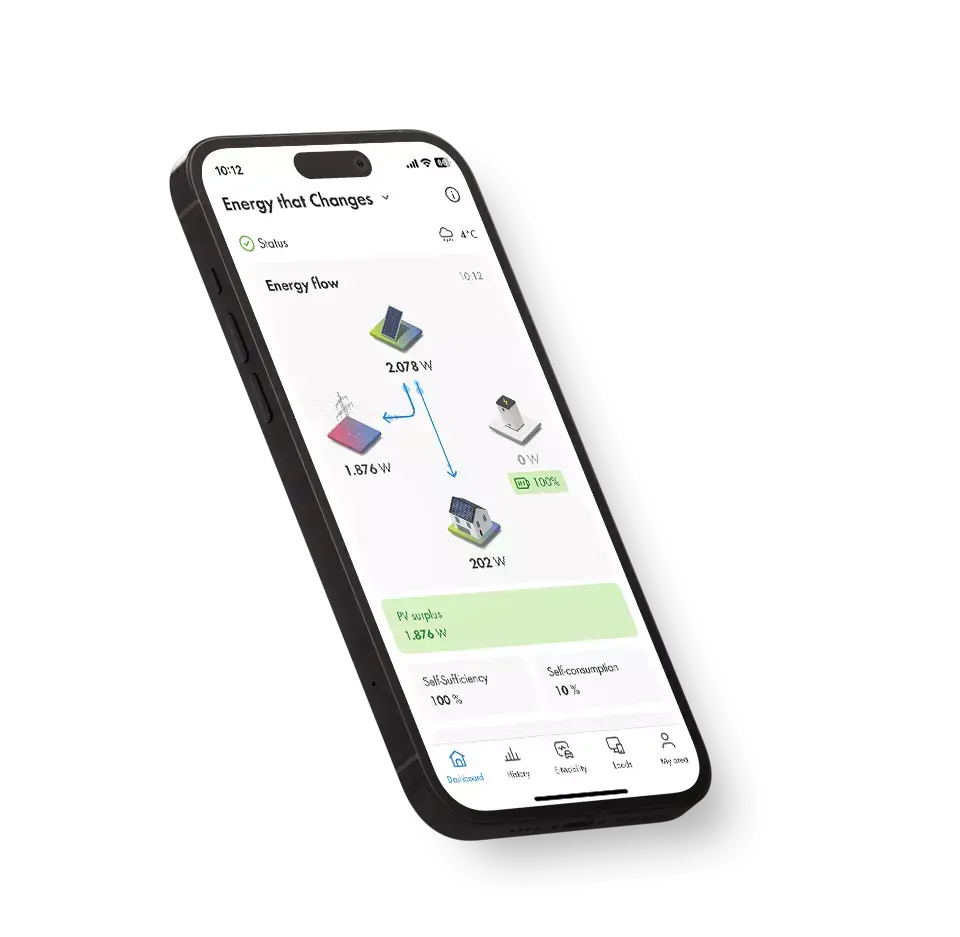 woningverduurzaming en wooncomfort met duurzame techniek